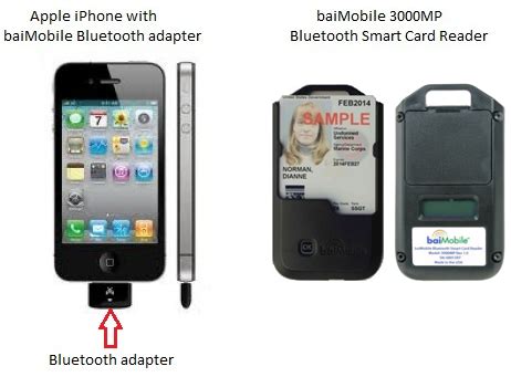 bluetooth cac smart card reader|cac reader for cell phone.